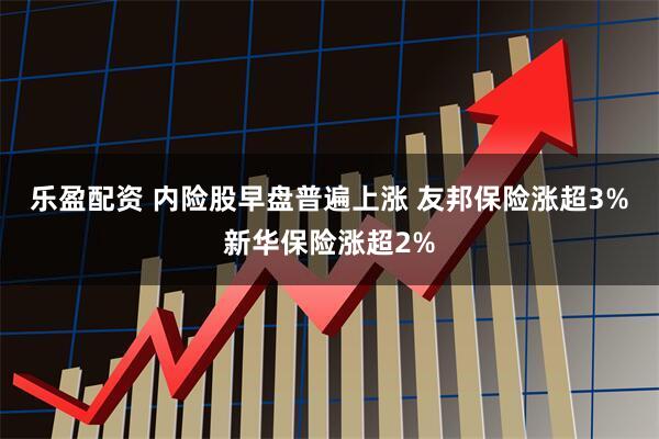 乐盈配资 内险股早盘普遍上涨 友邦保险涨超3%新华保险涨超2%