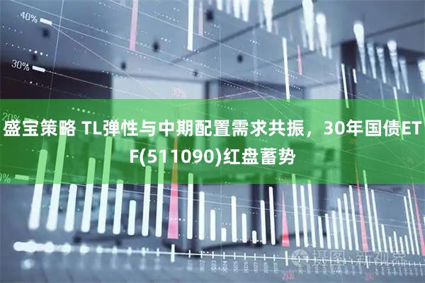 盛宝策略 TL弹性与中期配置需求共振，30年国债ETF(511090)红盘蓄势